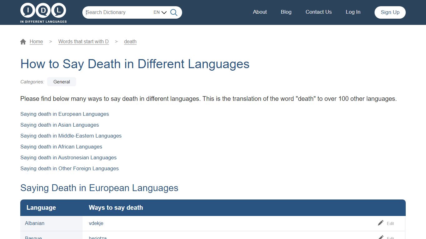 Do You Know How to Say Death in Different Languages?